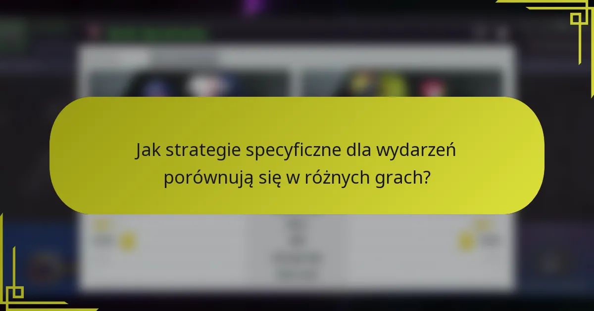 Jak strategie specyficzne dla wydarzeń porównują się w różnych grach?